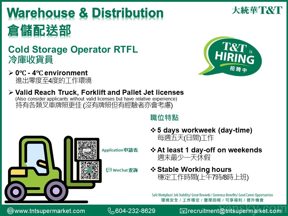 220506112028_WD - Hiring Poster 20220505 (Landscape)_ Cold Storage RTFL.jpg